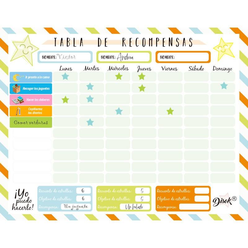 Tabla de recompensas infantil